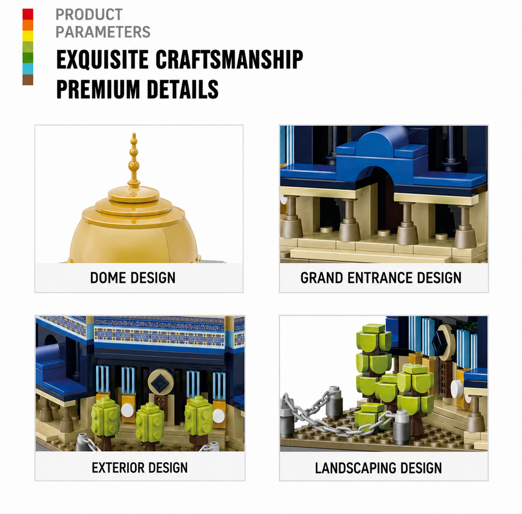 Golden Dome Heritage Model