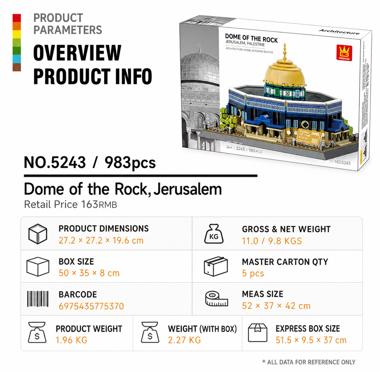 Golden Dome Heritage Model